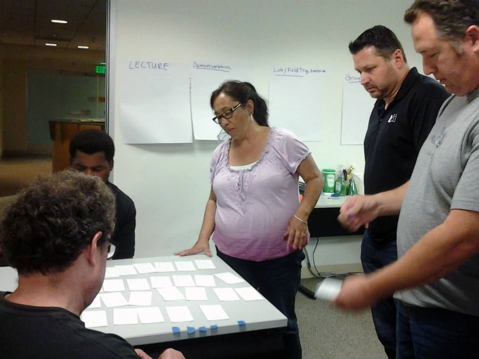 People standing around a table doing a training exercise with index cards